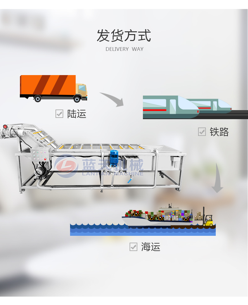  氣泡清洗機發貨方式